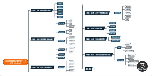AI行業(yè)動態(tài)與洞察 廣告趣味、企業(yè)實踐與發(fā)展趨勢