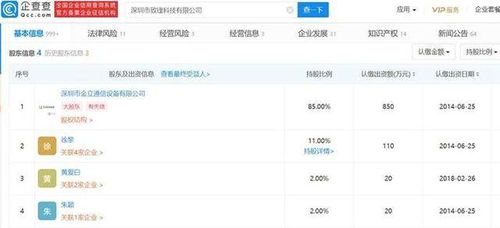 警惕網(wǎng)絡黑產 每月超2000萬臺手機被植入木馬，主流品牌無一幸免