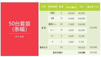 北京巴士公交車身廣告價格與全車廣告代理業(yè)務解析